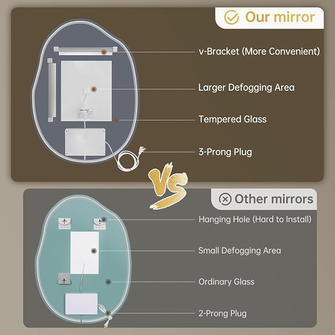 LOVESPEJO Irregular Backlit Mirror Bathroom 24x32 Inch, Asymmetrical LED Bathroom Mirror with Lights, Fogless, Dimmable, 3 Colors, Horizontal/Vertical