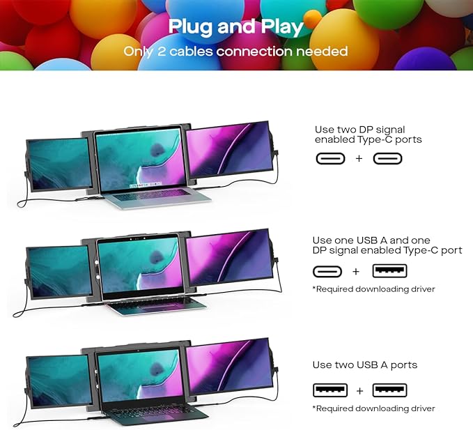 Portable Monitor - Mobile Pixels 13.3'' Trio Monitor for 13''-14'' Laptops with Built-in Kickstand, 1080P Full HD IPS Triple Screen, USB A/Type-C Plug and Play, Windows/Android/Mac (Optional Magnets)