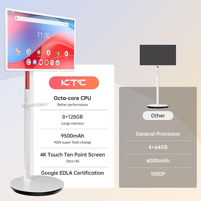 KTC 32 Inch MegPad 4K Touchscreen Smart Portable TV Monitor with Android 13 Google EDLA-Certified, 9500mAh Built-in Battery Mobile Screen on Wheels, Wireless Remote Control, 8+128GB Octa-coreCPU