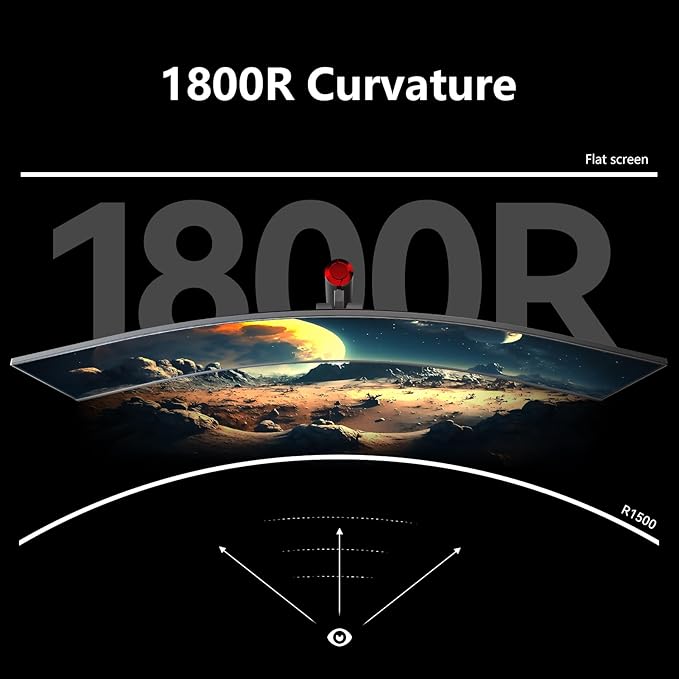 INNOCN 49" 240Hz Curved Monitor Ultrawide Gaming QHD 5120 x 1440P Computer Monitor, R1800, 99% sRGB, HDR400, USB Type C, DisplayPort, HDMI, Built-in Speakers, Height/Tilt Adjustable - 49C1S
