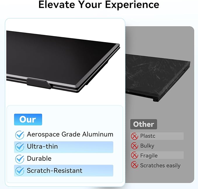 BKVOO 14" Laptop Screen Extender, Ultra-Thin Ligthweight FHD 1080P IPS Laptop Monitor Extender Dual Screen, Portable Monitor for Laptops 13-17.3" USB-C/HDMI Plug and Play for Windows/Mac/Android/PS5