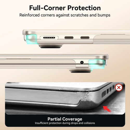 EooCoo MacBook Air 15-Inch Case - Matte Starlight Protective Hard Shell Cover for Study & Travel