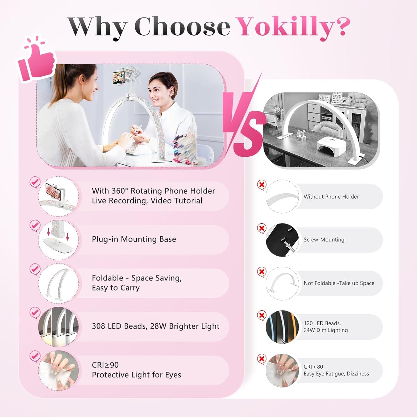 Yokilly Half Moon Desk Lamp - 23" Foldable Nail Tech Light with Phone Holder & 3 Color Modes (Diamond, Small)