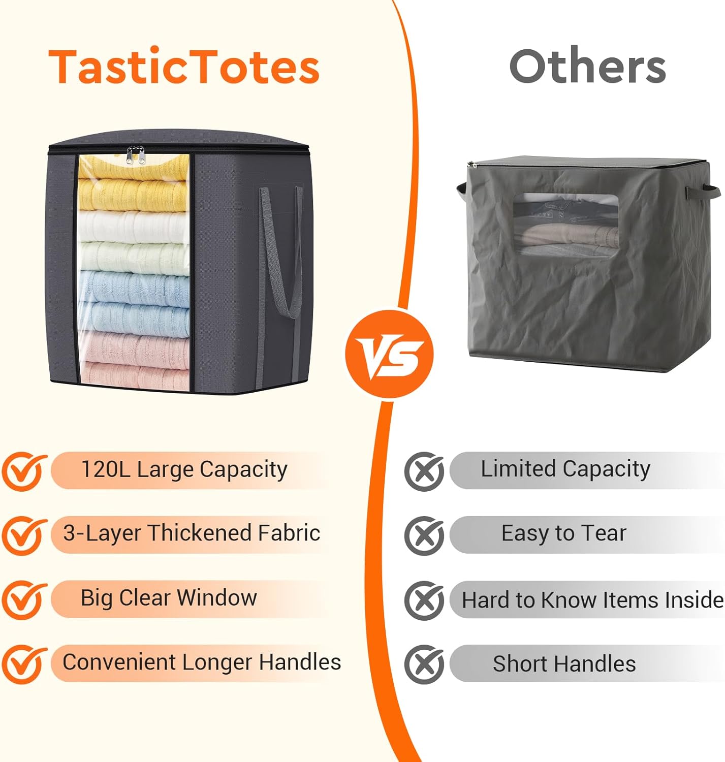 TasticTotes 120L Extra Large Clothes Storage Bags - Foldable Blanket Organizers with Reinforced Handles & Zippers - Gray, 1 Pack