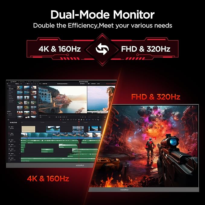 KOORUI 27 Inch 4K Gaming Monitor, Dual Mode(UHD 160Hz / FHD 320Hz), Fast IPS 2160p PC Monitor, 95% DCI-P3, HDR400, Eye-Care, Height/Pivot/Tilt Adjustability, VESA Mountable，HDMI 2.1/DP 1.4, G2741L