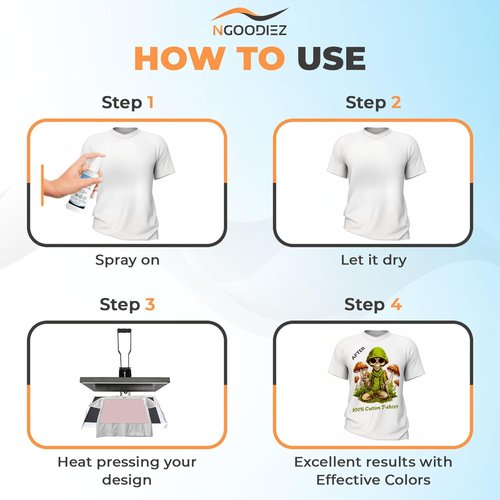 NGOODIEZ Sublimation Spray for Cotton T-Shirts & Polyester - Complete Kit with Extra Nozzle & Pro Guide (100ml)