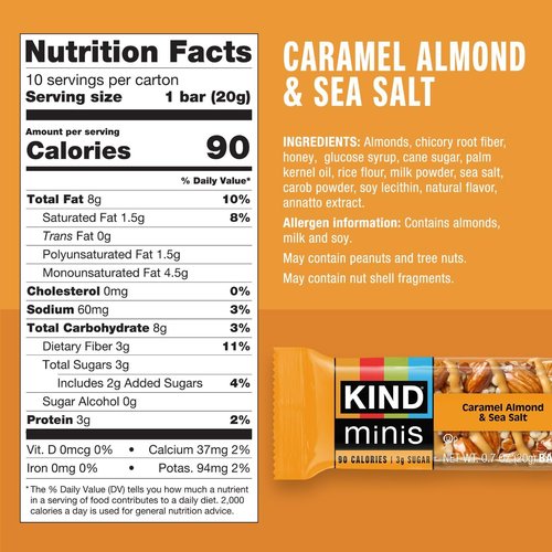 KIND Mini Snack Bars Variety Pack - Gluten Free, Low Sugar, Low Calorie Treats | 80 Count