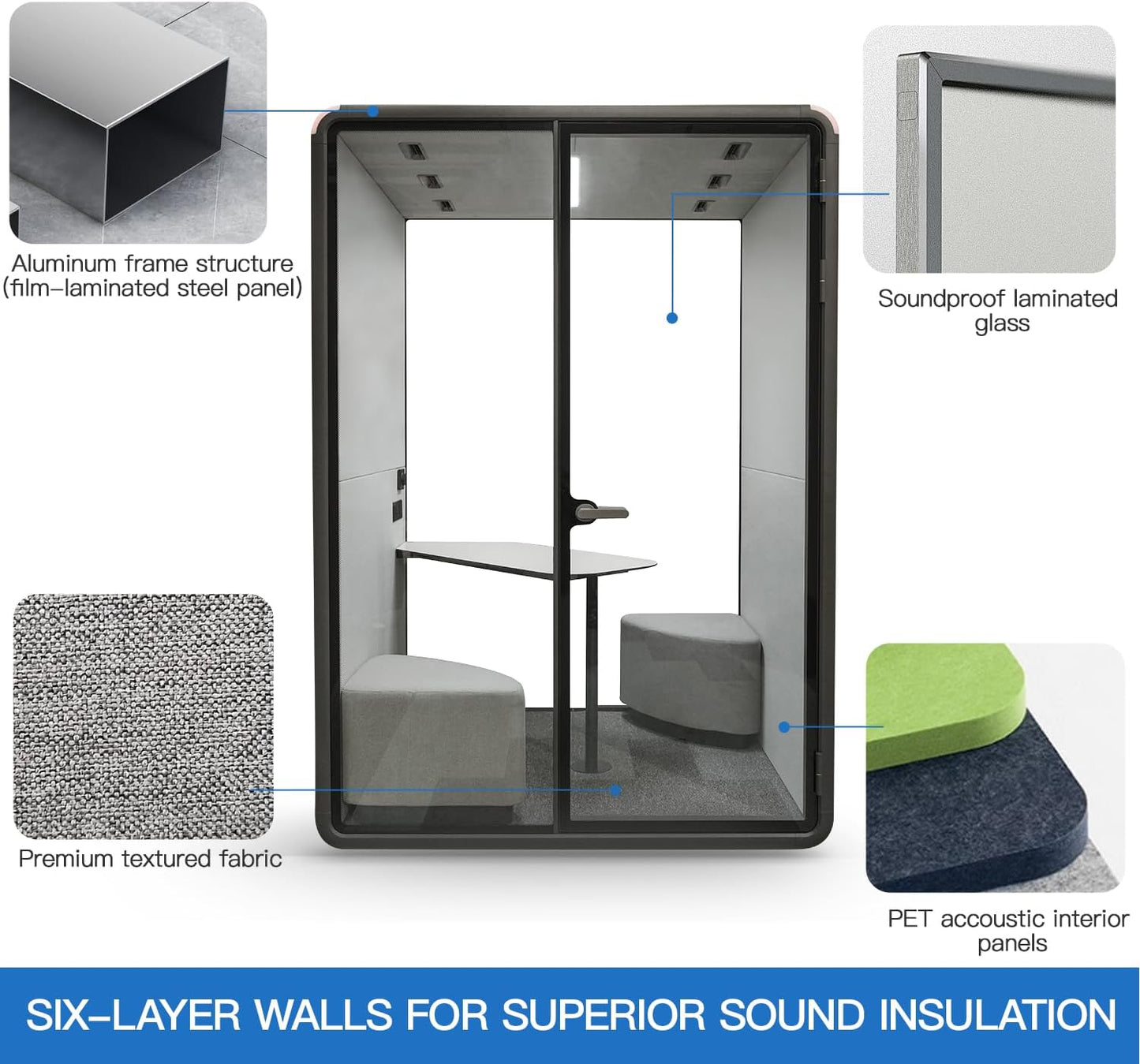 Soundproof Office Pod Booth - Black 2-Person Meeting Pod with Acoustic Panels | Portable Privacy Workspace H92in W63in D55in