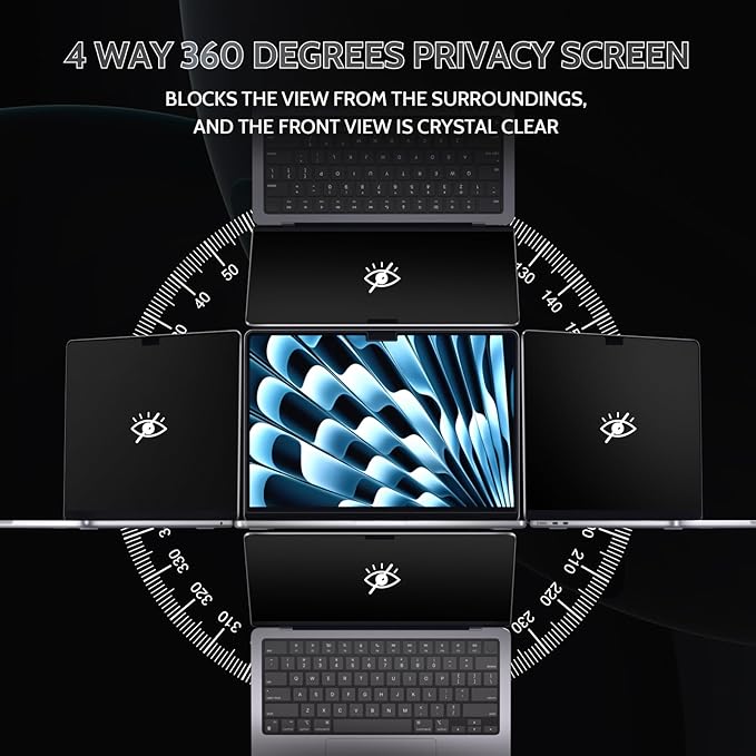 Peslv 360° 4 Way Privacy Screen for MacBook Pro 16 Inch (2021-2025, M1, M2, M3, M4), Anti Glare Blue Light Spy Filter Private Cover, Bubble-Free Black Security Protector for Mac Laptop