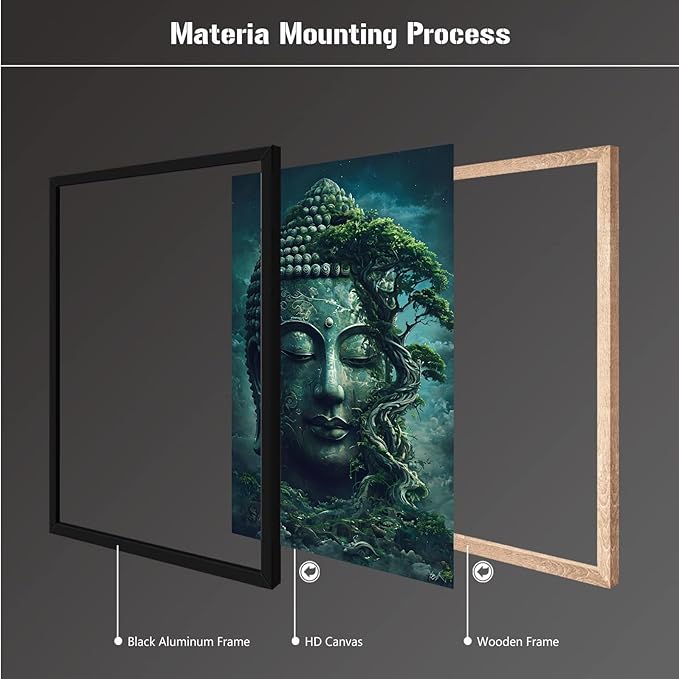 Buddha statue wall art canvas wall decor aesthetic picture mystical nature art for tranquil home and spiritual space 12x18in Metal blackFramed