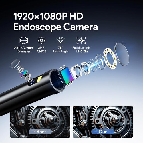 DEPSTECH Dual Lens Endoscope - 1080P Waterproof Borescope Inspection Camera | 4.3" LCD, 16.5FT Cable, 32GB Card