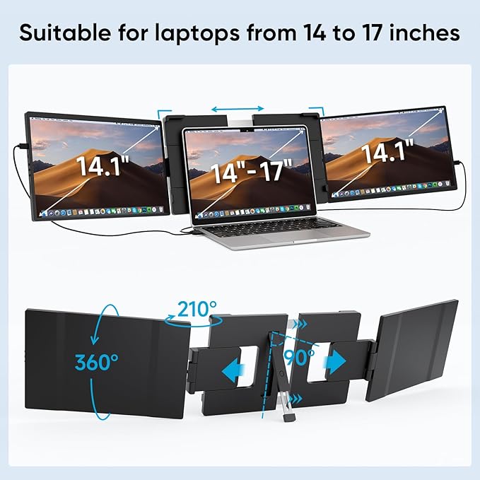 Omiodo 14" Laptop Screen Extender,FHD 1200P IPS Triple Portable Monitor,Dual Travel Screen Plug & Play,Laptop Monitor Extender for 14"-17.3",Compatible with Windows/Mac/Android & Chrome OS
