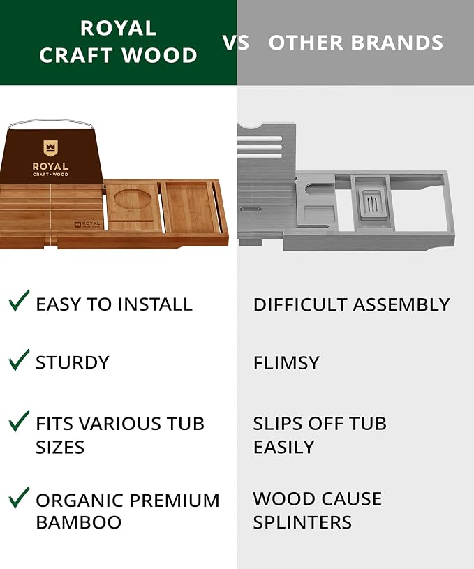 ROYAL CRAFT WOOD Premium Foldable Bathtub Tray Caddy - Wood Bath Tray for Tub, Bamboo Shelf, Expandable Bath Table Trays, Bathtub & Bathroom Accessories for New Home & Mothers, Birthday Gifts for Mom