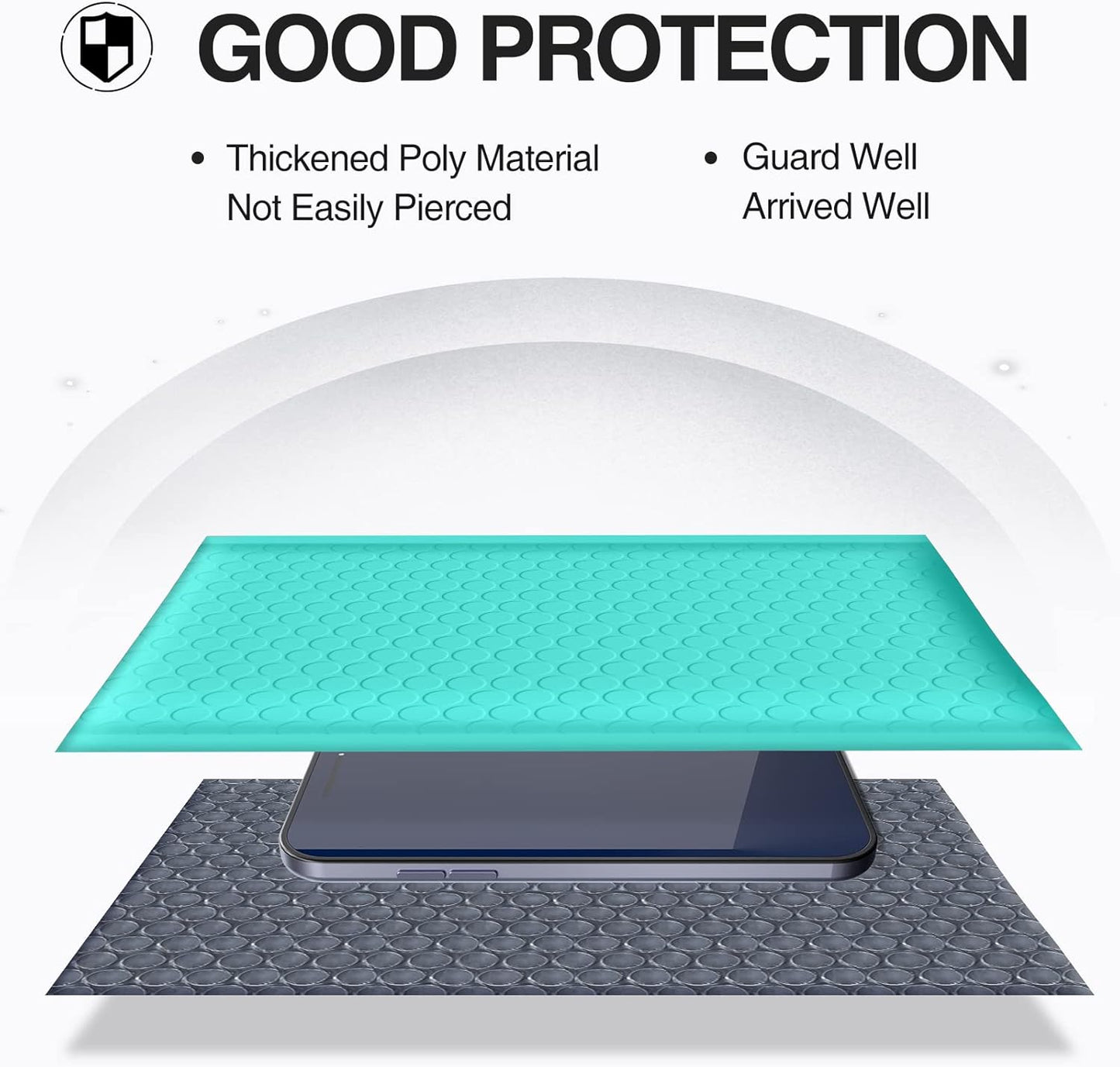 UCGOU Bubble Mailers - Waterproof Teal Poly Padded Envelopes | 6x10 Inch, 100 Pack for Small Business Shipping