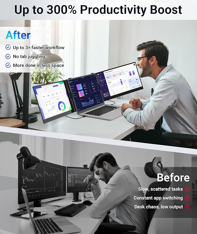 Laptop Screen Extender, Ultra Thin 14" 1080P FHD Triple Portable Monitor for Laptops 13-17.3", 2.2lbs Lightweight Travel Dual Monitor Extender, Plug-Play Aluminum Extended for Mac/Windows/PS5/Chrome