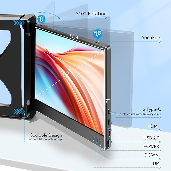 P2 Triple Portable Monitor for Laptop Screen Extender 12 Inch Dual Monitors Extender FHD 1080P IPS Display Type-C/HDMI/USB-A/Speakers for 13-16 Inch Notebook Computer Windows Mac Phone