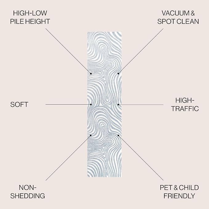 JONATHAN Y Maribo High-Low Abstract Striped Indoor/Outdoor Runner Rug 2x8, Light Blue/Ivory, Contemporary, Vintage, Bohemian, Glam, Bedroom, Kitchen, Living Room, Non Shedding (SCN103C-28)