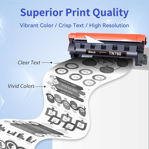 Brother TN760 Toner 4-Pack Replacement | Compatible with MFC-L2710DW, MFC-L2750DW, DCP-L2550DW, HL-L2370DW