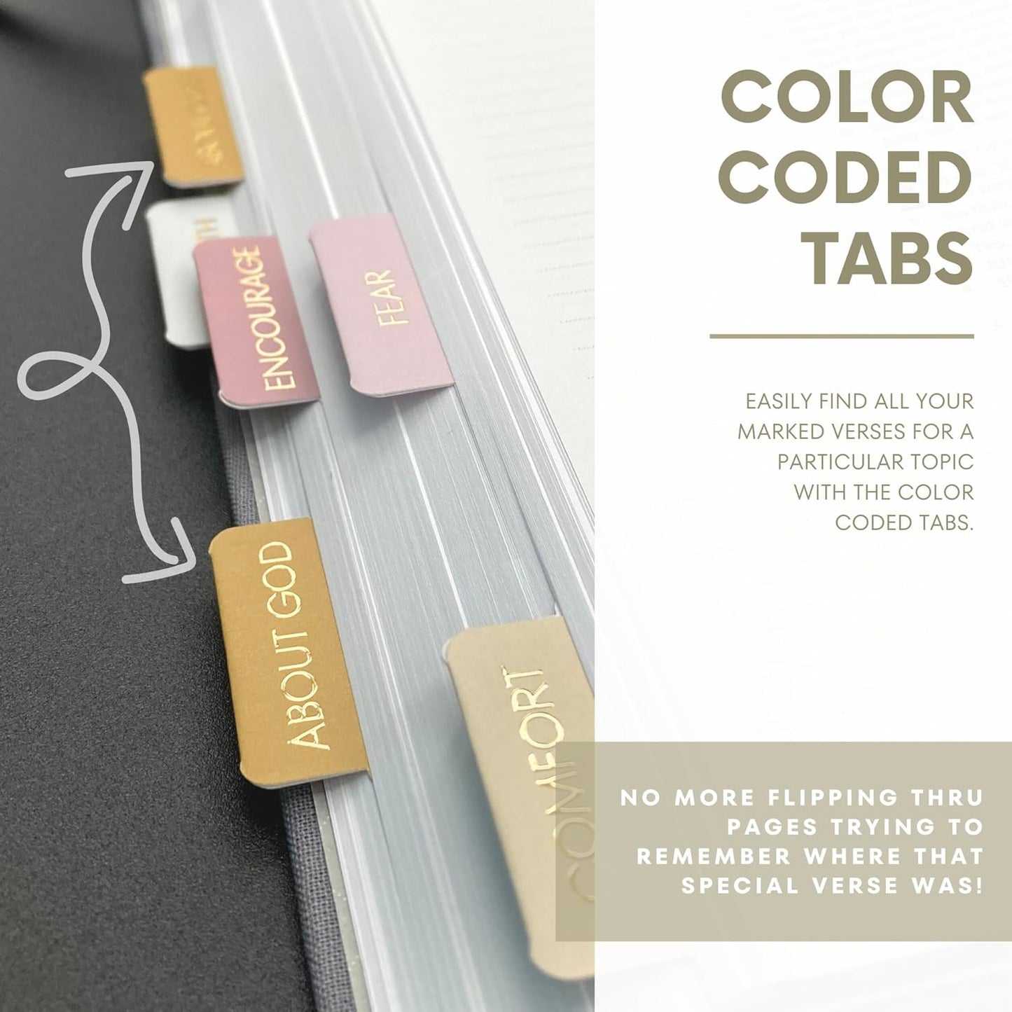 Verse & Vow Bible Tabs - 150 Topic Markers with Blank Tabs for Prayer & Journaling | Organized by 24 Themes