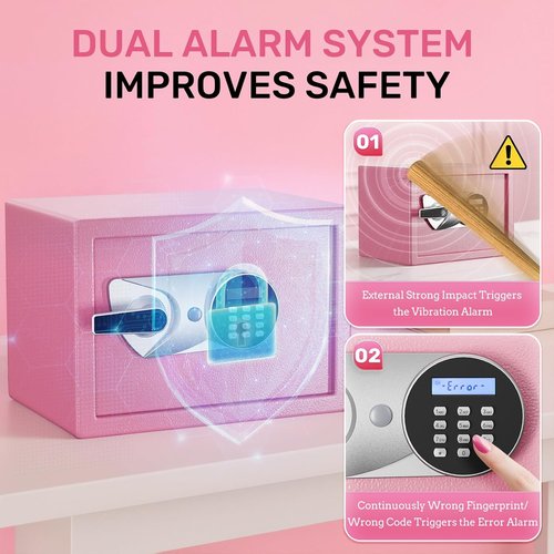 BlackSmith Home Biometric Safe - Quick Access Fingerprint Lock Box | 1.0 Cubic Ft, Pink, Fireproof Bag Included