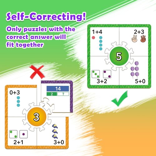 Edulok Math Games for Kids | Fun Addition & Subtraction Activities for Ages 5-7 | Perfect for Kindergarten Learning