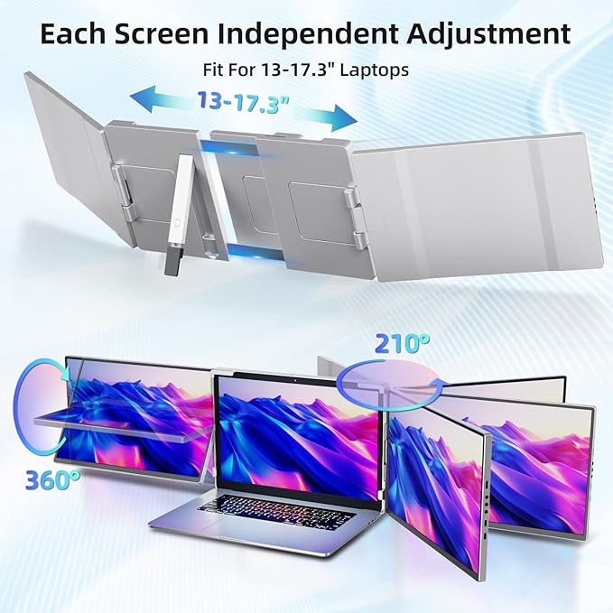 Pitycbo Laptop Screen Extender Monitor Portable - 2.5K Triple Laptop Screen Extender, Plug and Play Multiple Screens Extended Fits 13-17.3 Inch Laptops Compatible with, Windows, Chrome, Dex