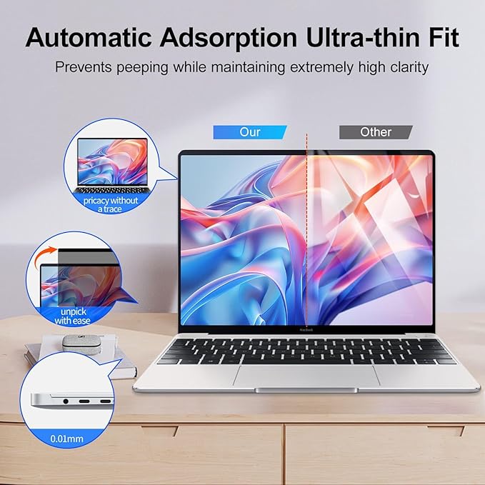 GUDTEKE 2Pack Magnetic 13.3 Inch Laptop Privacy Screen 16:9 Aspect Ratio, Removable Anti-Blue/Glare Protector Film, Anti Spy Desktop Security Private Filter 13.3in