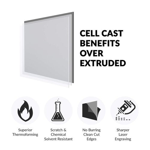 SimbaLux Clear Acrylic Sheet - 12” x 12” Square Panel | 1/2” Thick Plexiglass for DIY Projects