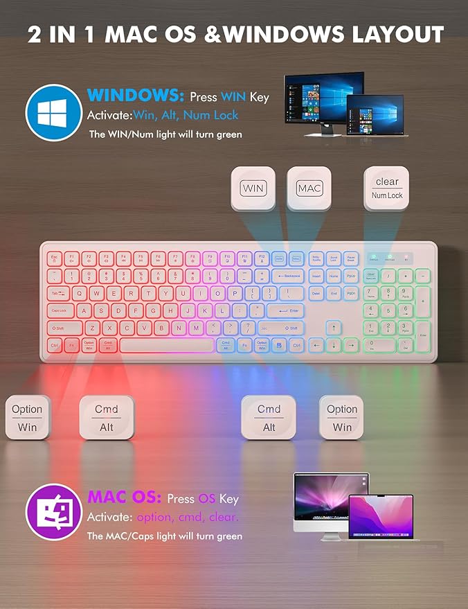 Wireless Keyboard and Mouse Combo, RGB Backlit, Rechargeable & Light Up Letters, Full-Size, Soft Typing, Sleep Mode, 2.4GHz Quiet Keyboard Set for Mac, Windows, Laptop, PC, Trueque (Pink)