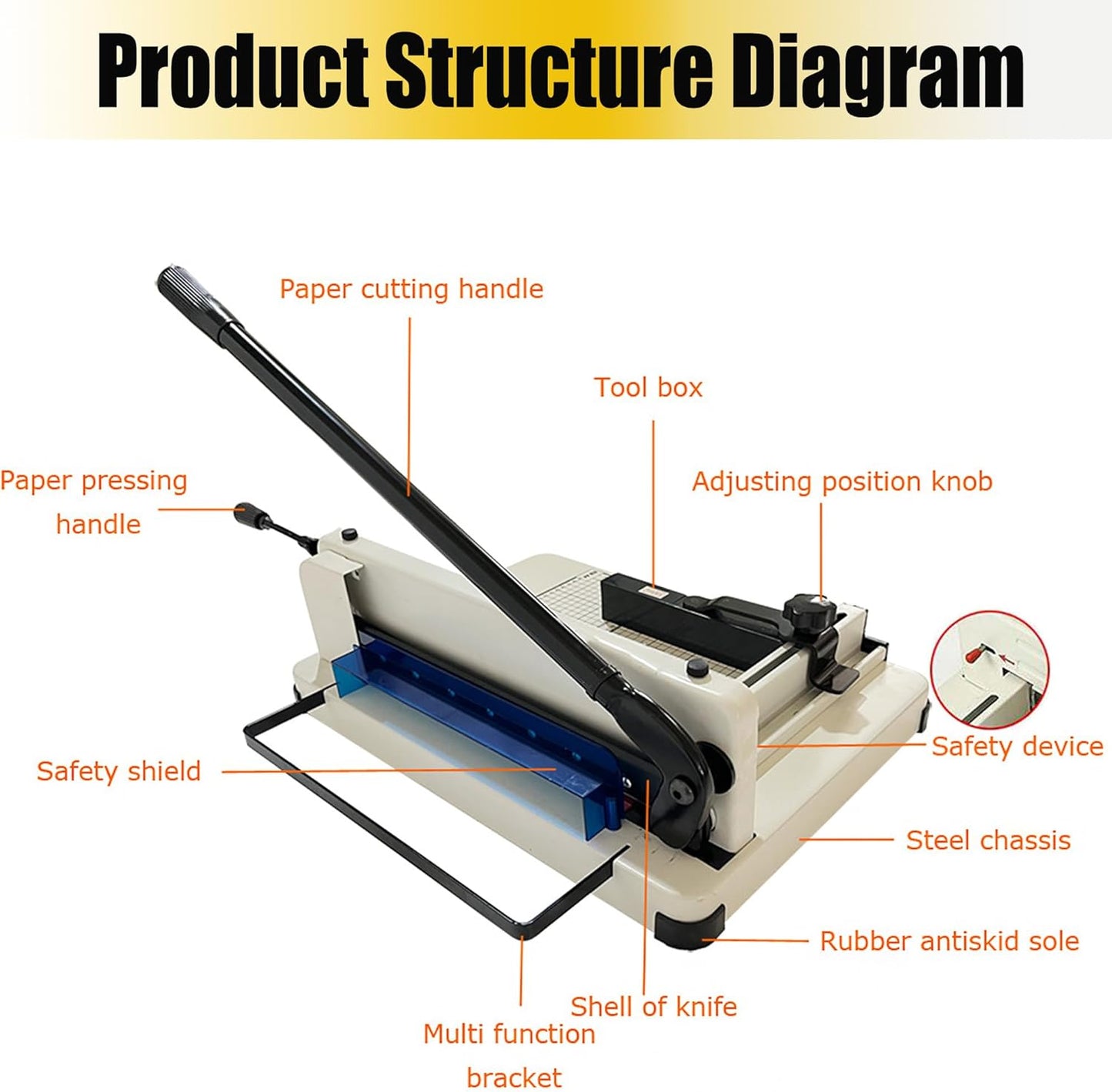Thick Layer Paper Cutter - 12.2" A4 Manual Trimmer with Hidden Storage | Max Cutting Thickness 1.57’’