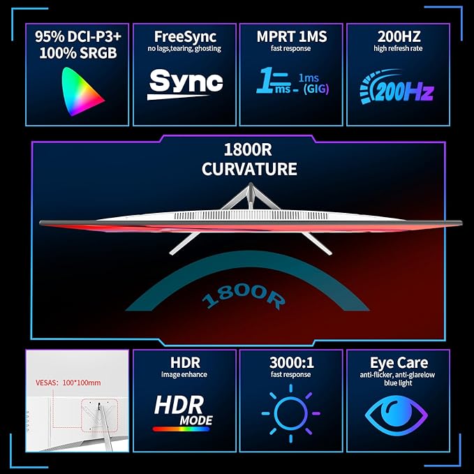 ZZA 27" Curved Gaming Monitor, Full HD(1920x1080P) VA Panel 1800R Computer Monitor,200HZ CP Screen,100% sRGB,3Sides Frameless, Flicker-Less,Blue Light Filter, for Office & Gaming