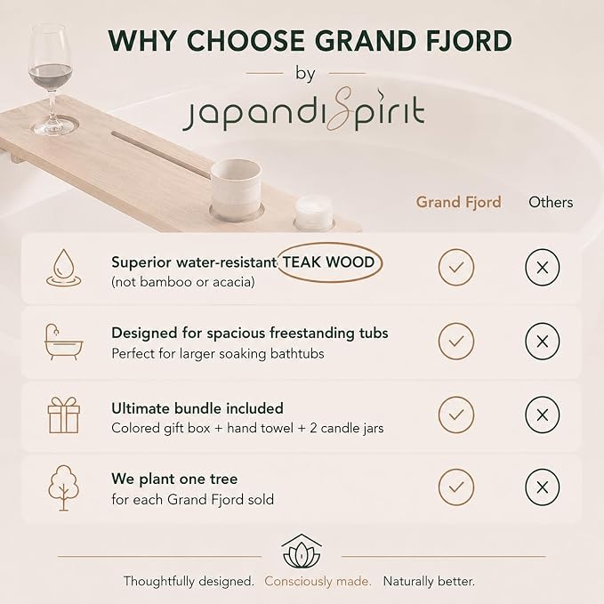 Teak Bathtub Tray for Tub 35” | Bath Tub Tray Wood for Large & Freestanding Tubs, Bathtub Trays for Tub, Bath Tray for Tub, Bath Table Tray | Grand Fjord by JapandiSpirit