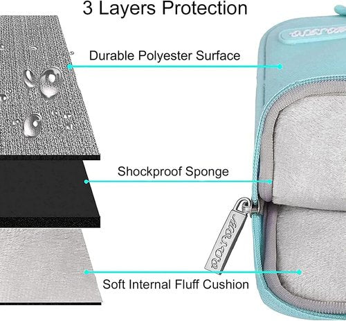 MOSISO Laptop Case - 13 Inch Sleeve for MacBook Air & Pro | Mint Blue Polyester with Pocket