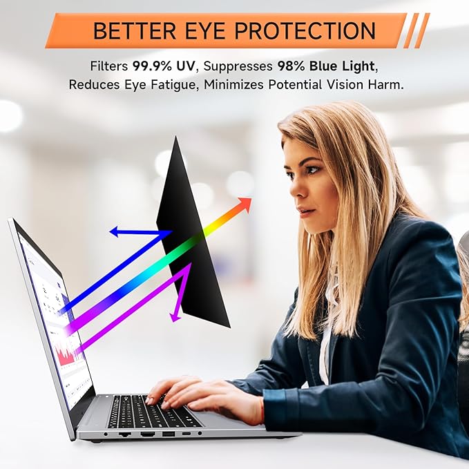 360° Laptop Privacy Screen 14 Inch 16:10, 4 Way Computer Monitor Privacy Shield, Anti Glare Blue Light Filter Compatible with Lenovo Hp Dell Acer Asus Thinkpad Envy Xps