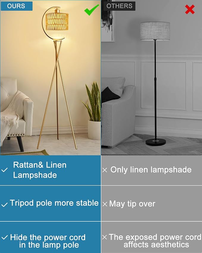 Lightdot Tripod Floor Lamp for Living Room, Gold Standing Lamp with Bulb Included, Boho Farmhouse Tall Lamp for Bedroom, Arced Reading Light with Rattan& Linen Shades for Sofa Beside/Corner Decor