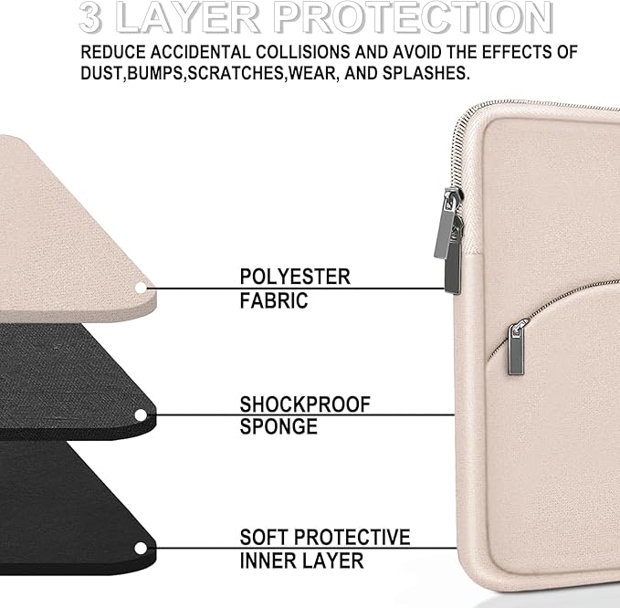 Laptop Case 13.3 inch, Portable Monitor Protective Laptop Sleeve with Front Pocket Computer Bag Compatible with MacBook Air Pro 13.3 inch 14 inch, Dell, HP, Light Pink
