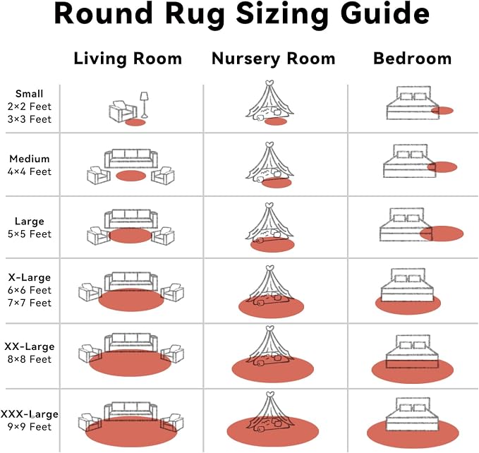 OLANLY Rust Red Round Rugs for Bedroom - Machine Washable, 6 ft Circle Area Rugs for Living Room, Soft and Fluffy Shaggy Carpet for Teen Girl and Boys, Nursery Rooms, Dorms, Home Decor Aesthetic