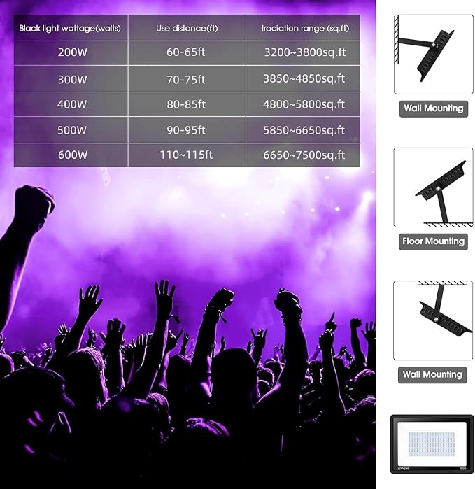 600W 4 Pack LED Black Light,395nm to 405nm LED UV Blacklight, IP66 Waterproof Black Flood Light Outdoor with Plug and SwitchNeon Glow for Glow Party, Halloween, Fluorescent Poster, Body Paint