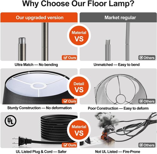 Nintiue Dimmable Floor Lamp - 1000 Lumens LED Edison Bulb Included | Modern Brushed Nickel Arc Design