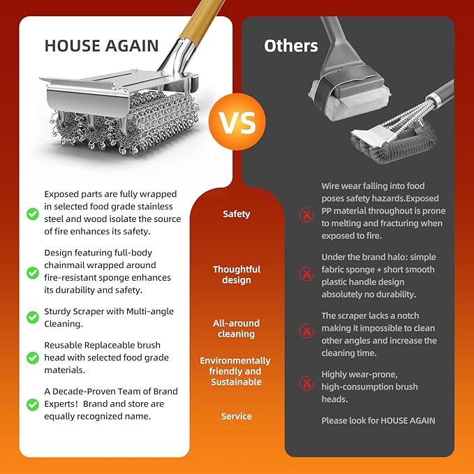 HOUSE AGAIN Grill Brush Bristle Free, 304 Stainless Steel Food-Grade Brush Head with Scraper, Safe BBQ Outdoor Grill Cleaning Brush Strong Barbecue Brush Cleaner Non Wire for Grill Grate/Wooden Handle