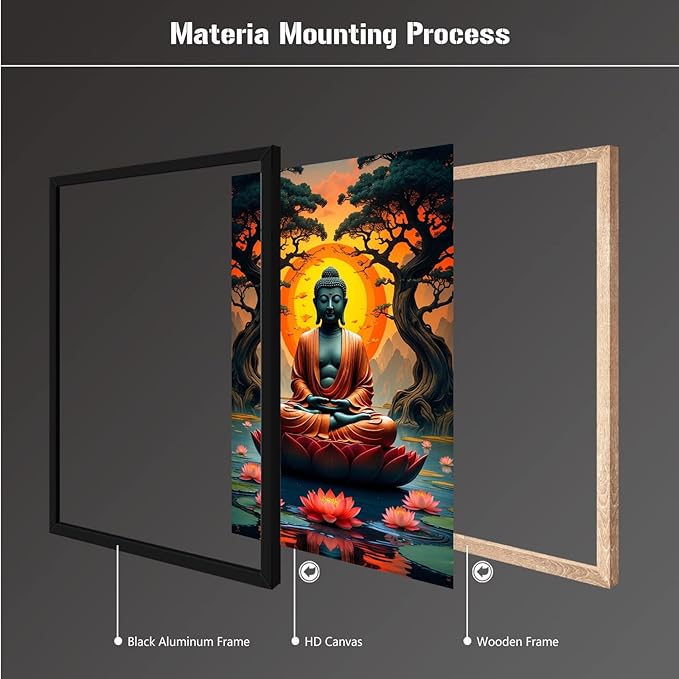 Canvas wall art Golden Buddha on lotus at sunset Ancient trees with reflections on water Serene meditation scene Uplifting wall art for mindfulness and tranquil home decor 20x30in Metal blackFramed