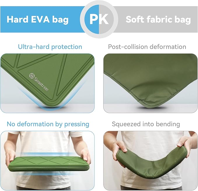 Smatree Hard EVA Protective Sleeve Case Compatible for 15.6 inch ASUS ExpertBook B2 B2502C/B2 Flip B2502F, Anti-Shock and Waterproof Laptop Case, Green (X8289G)