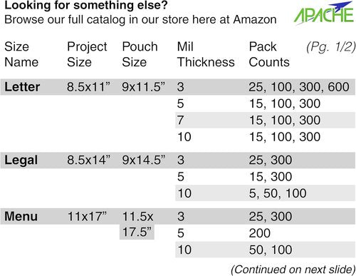 Apache Laminating Pouches - 300 Pack Thermal Sheets, 3 Mil, 8.5 x 11 Inch Size, Super Clear Finish