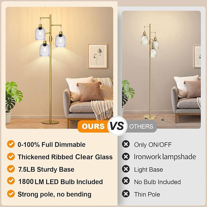 Modern Standing Lamps for Living Room, Floor Lamp with Clear Ribbed Glass Shade, Dimmable Tree Lamp Standing Lamp, Mid Century Tall Lamps with 3×600LM LED Bulbs