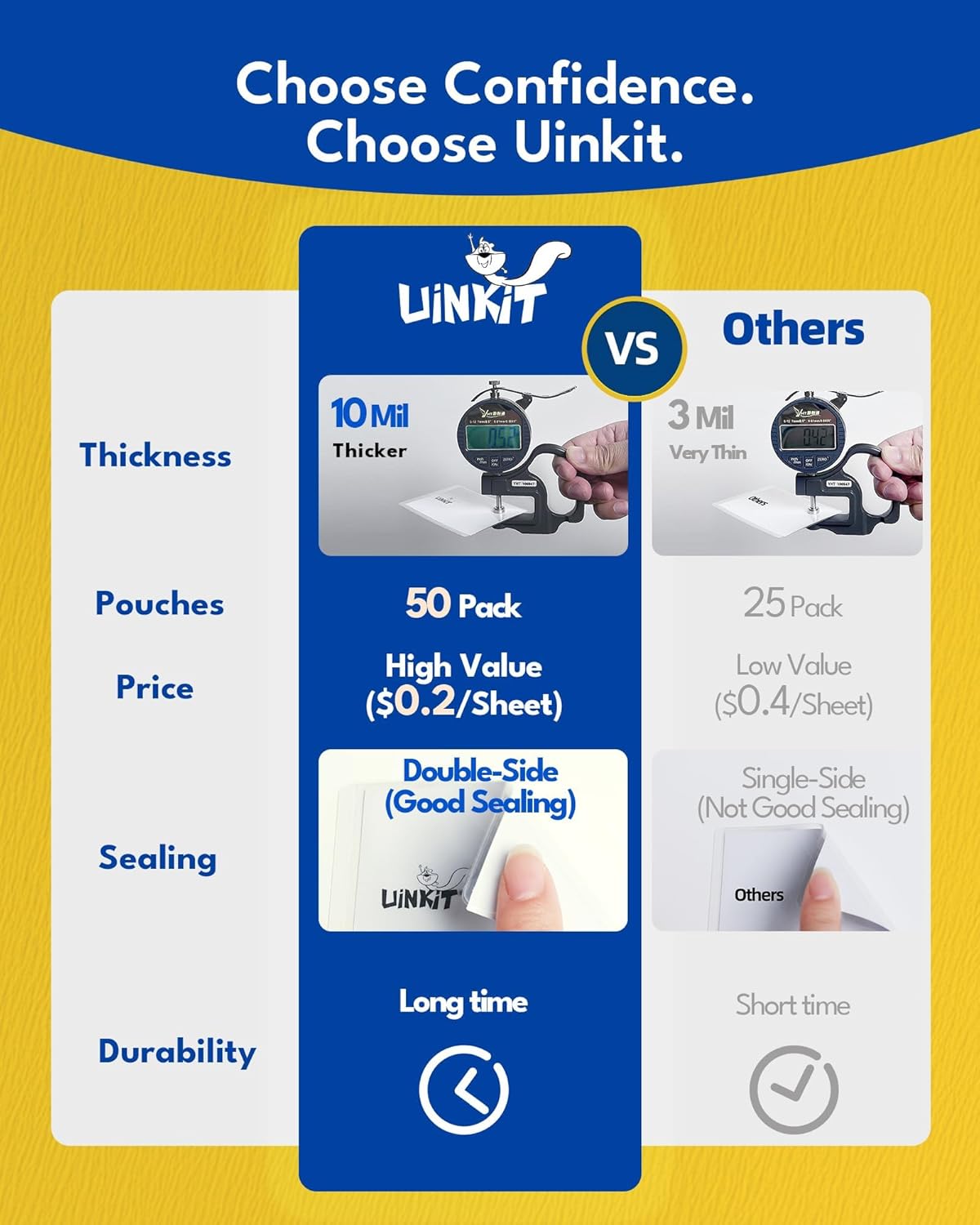Uinkit 50-Pack Business Card Laminating Pouches - 10Mil Thick, Waterproof Seal for 2.6x3.9" Cards
