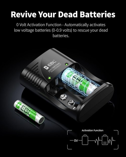 EBL Rechargeable AAA Batteries - 4-Pack with Foldable AC Charger for Ni-MH/Ni-CD Batteries
