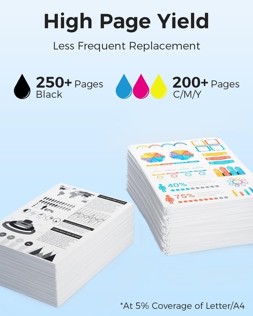 Brother LC501 Ink Cartridges - High Yield Replacement for MFC-J1360DW, MFC-J1410DW | Black, Cyan, Magenta, Yellow