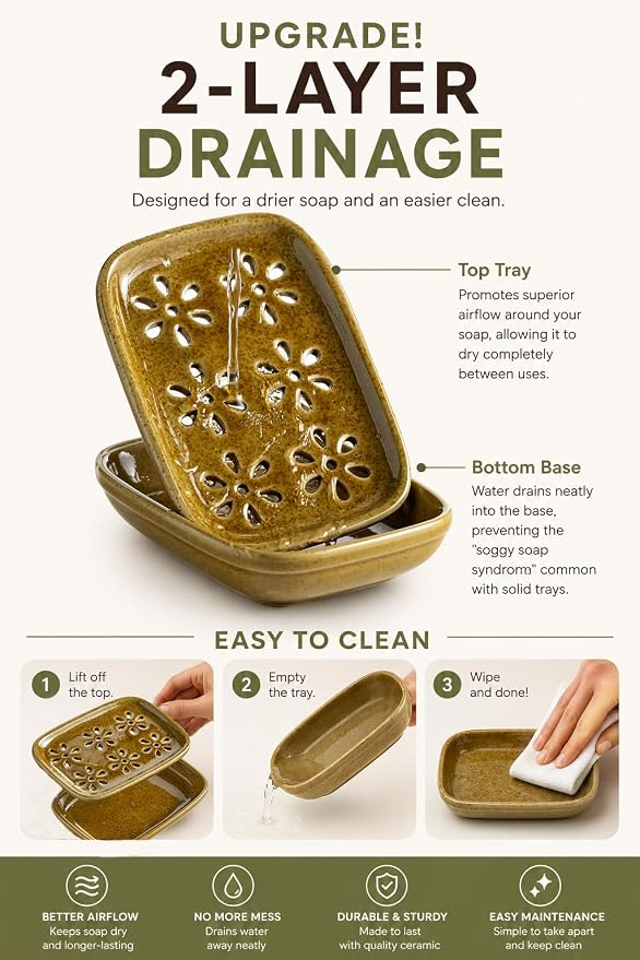 Miamolo 2 Layer Soap Dishes for Shower with Drainage, Large Bar Soap Holder for Bathroom Kitchen Sink Bathtub, Removable Slotted Design for Self Draining Non-Slip Base, Dishwasher Safe, Yellow