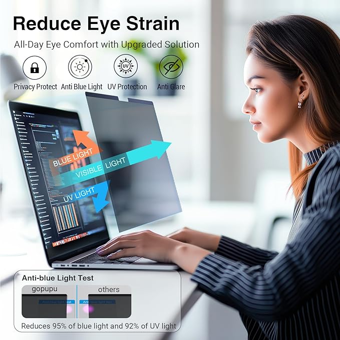 Strong Magnetic Privacy Screen Compatible with MacBook Air 13.6/13 Inch 2022-2025 M2 M3 M4, Removable Mac Air Screen Protector A2681, A3113, A3240 Screen Filter Shield Anti Glare Anti Blue Light