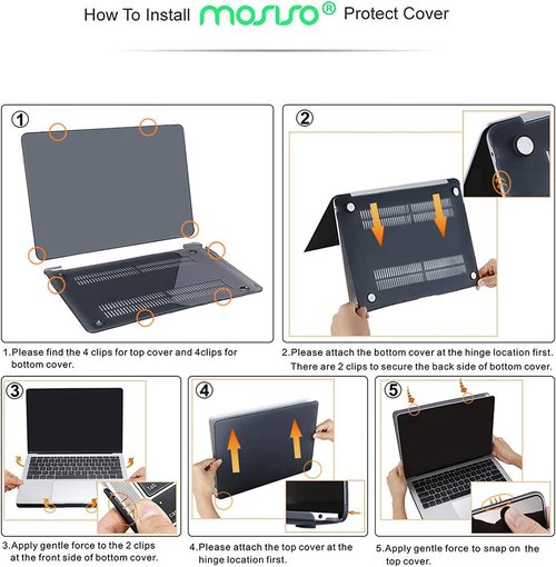 MOSISO MacBook Air 13-Inch Case - Hard Shell with Keyboard Cover & Screen Film | Mint Green, Compatible with M1 Chip (2021-2018)